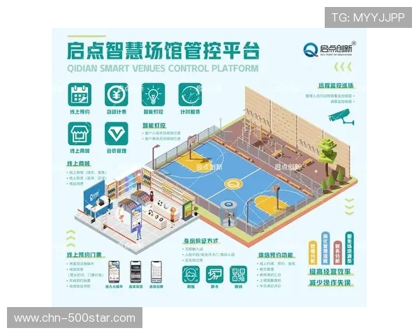 区块链技术在足球票务应用：防伪与转售透明化实验